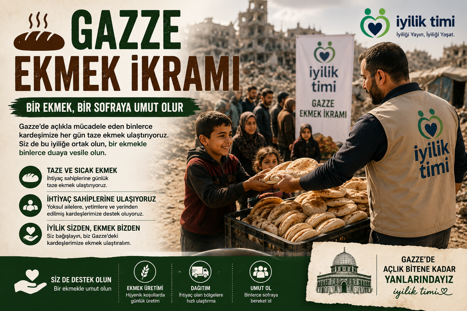 Gazze Ekmek İkrami